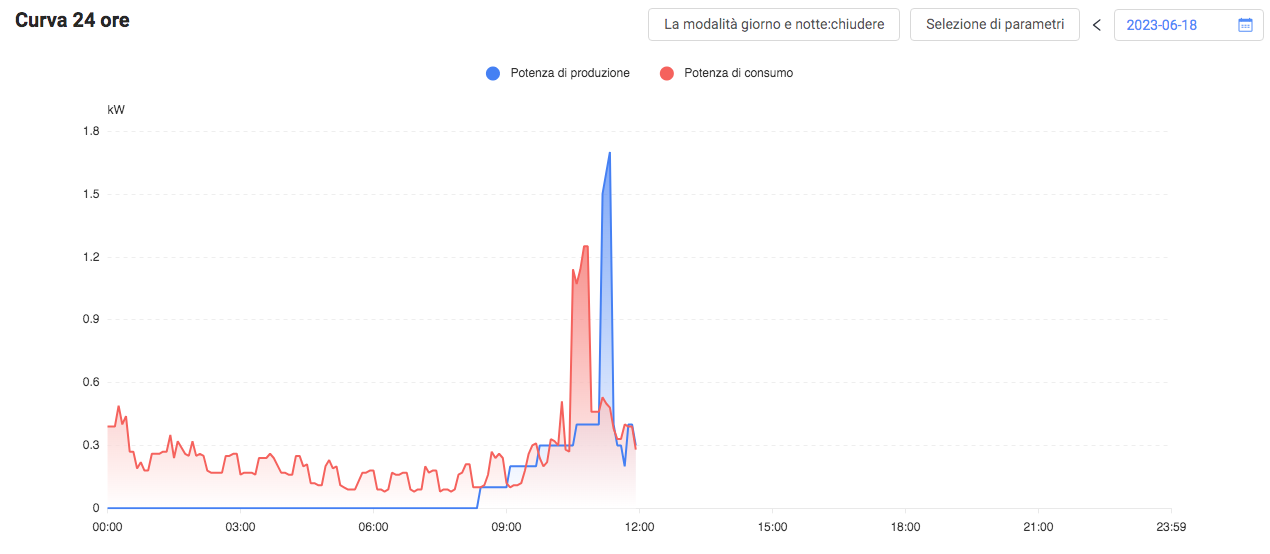 ForumEA/V/Senza titolo_1.png